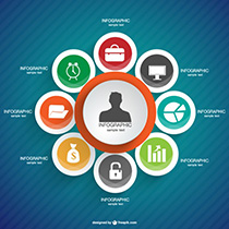 قرارداد پشتیبانی نت